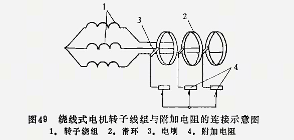 新型防爆電機(jī)：什么是起重電機(jī)？