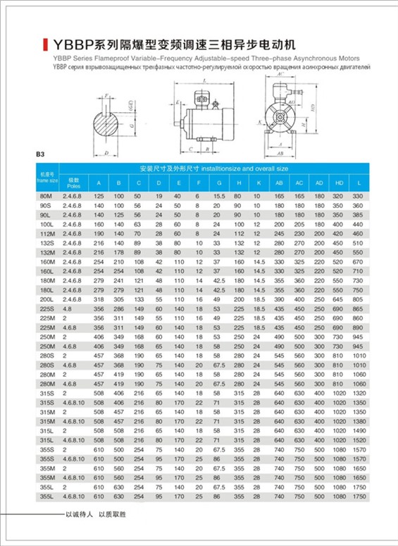 防爆變頻電機(jī)型號ybbp防爆電機(jī)介紹