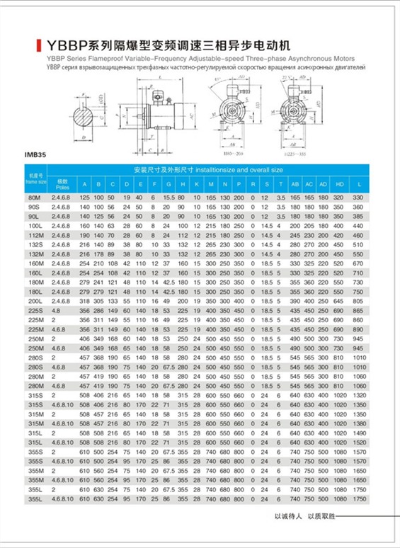 防爆變頻電機(jī)型號ybbp防爆電機(jī)介紹