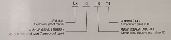 高壓防爆電機(jī)